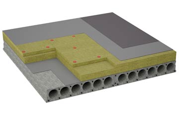 considerations of North Clifton flat roofing insulation
